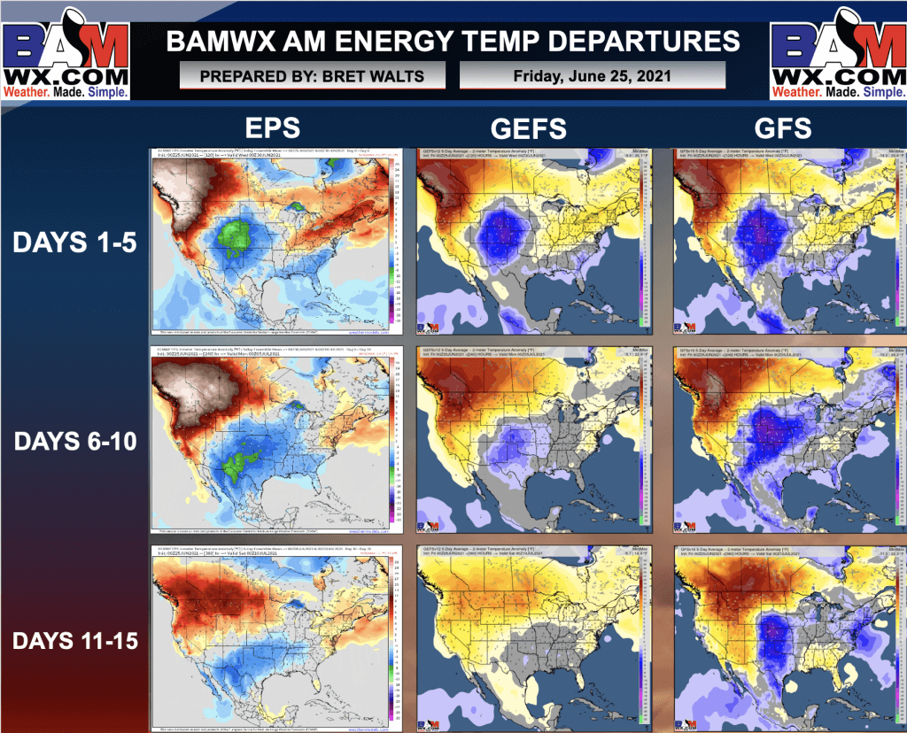 6-25-21 Early AM Energy Report: Coastal heat keeps cooling demand high. B.