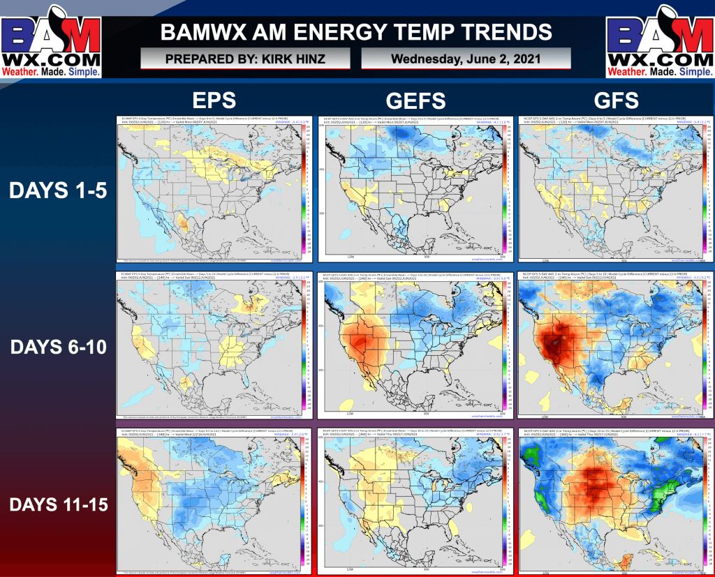 6-2-21 Early AM Energy Report: Warmth expands ahead…quick update on some risks ahead to monitor. K.