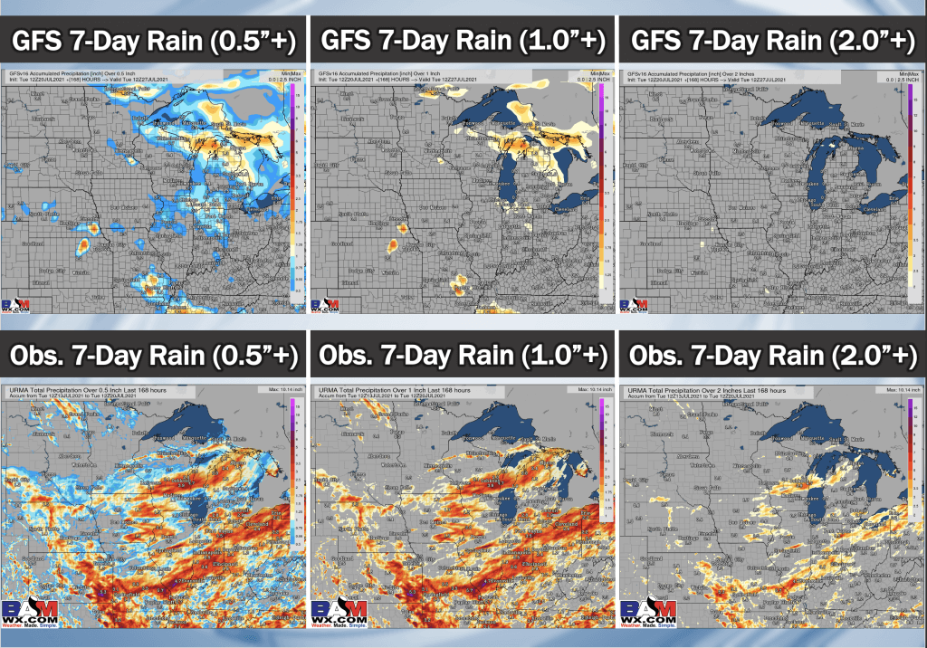 7-20-21 PM GFS Ag Weather Report: Increasing heat – a few storm risks late in the period for the Great Lakes/E. Ag Belt. B.