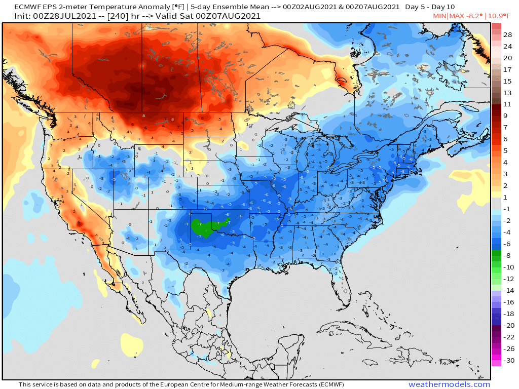 7-28-21 Early AM Energy Report: Cooler air arrives into the weekend. Watching for warmer risks to return mid-August. B.