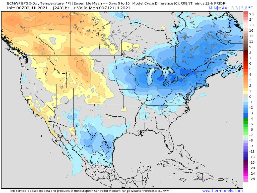7-2-21 Early AM Energy Report: Important notes on Eastern US cold fronts. Risks to the forecast for Mid-July. B.