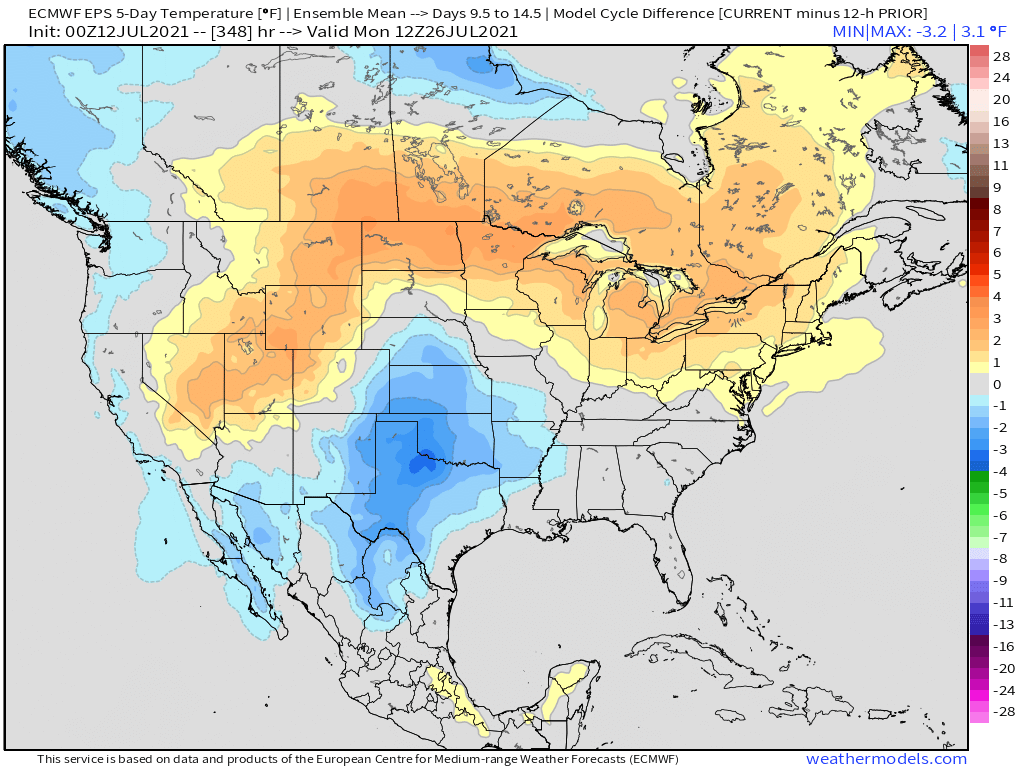 7-12-21 Early AM Energy Report: Cold front/upper-level low keeps Central US cooler, but increasing heat north. B.