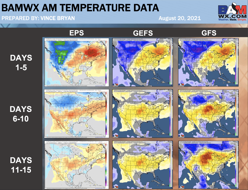8-20-21 Early AM Energy Report: EPS continues to trend warmer in the week 2 timeframe. Details here. B.