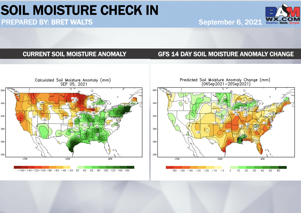 9-6-21 Week Ahead Outlook