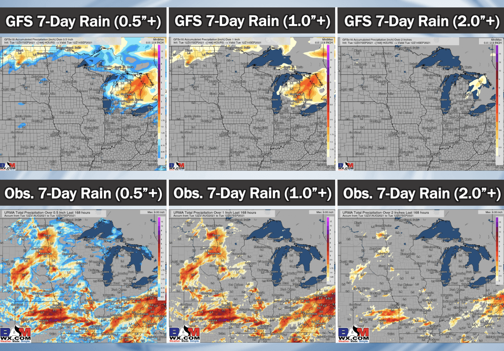 9-7-21 PM Ag Weather Report: Drier trends again on mid-day GFS. Discussing rain chances next week with a cold front. B.