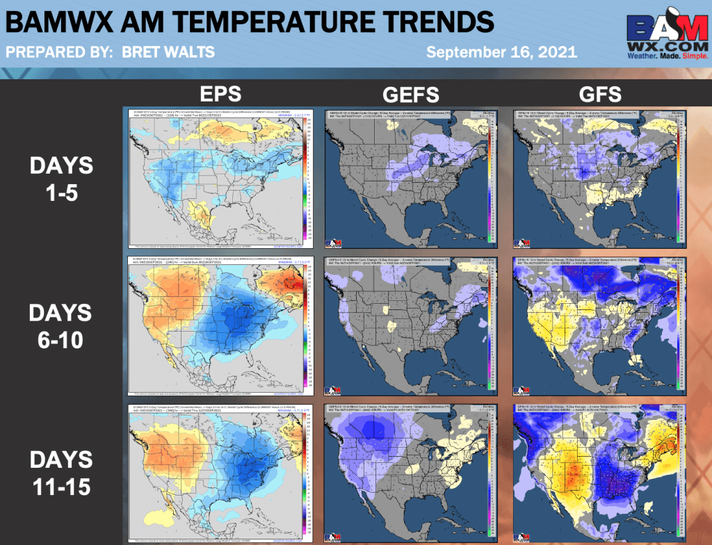 9-16-21 AM Ag Weather Check-up: Discussing overnight cooler trends for week 2 fronts. Details here. K.