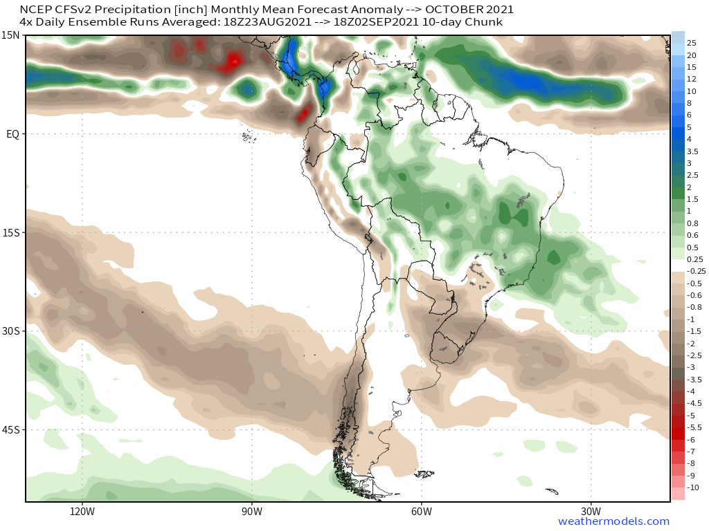 9-3-21 South America: Early growing season discussion + drought potential ahead. K.