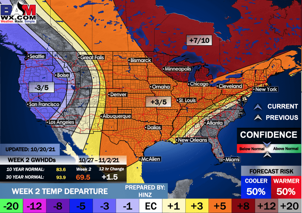 10-20-21 Long-range: Detailing the timeframe of a possible sudden pattern flip to winter. K.