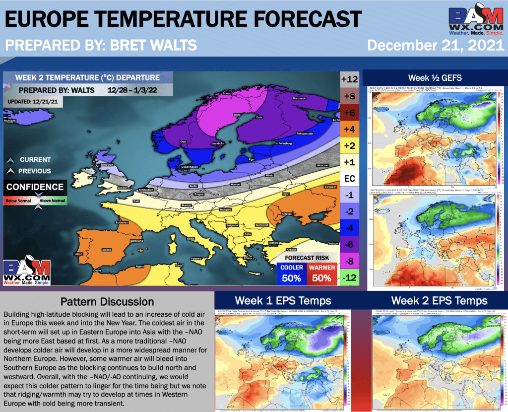 12-21-21 Early AM Energy Report: Data continues to trend warmer into the New Year. B.