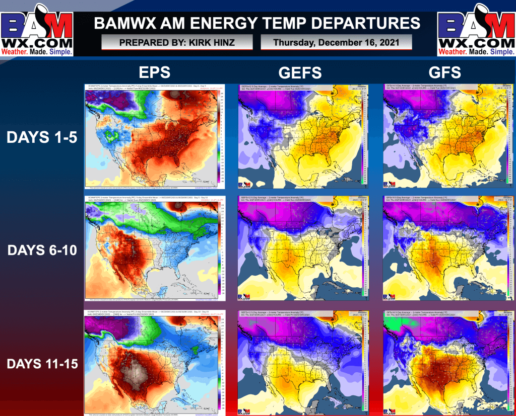 12-16-21 AM Energy Report: Big swing on data to increasing cooler risks in week 2. Details here. B.