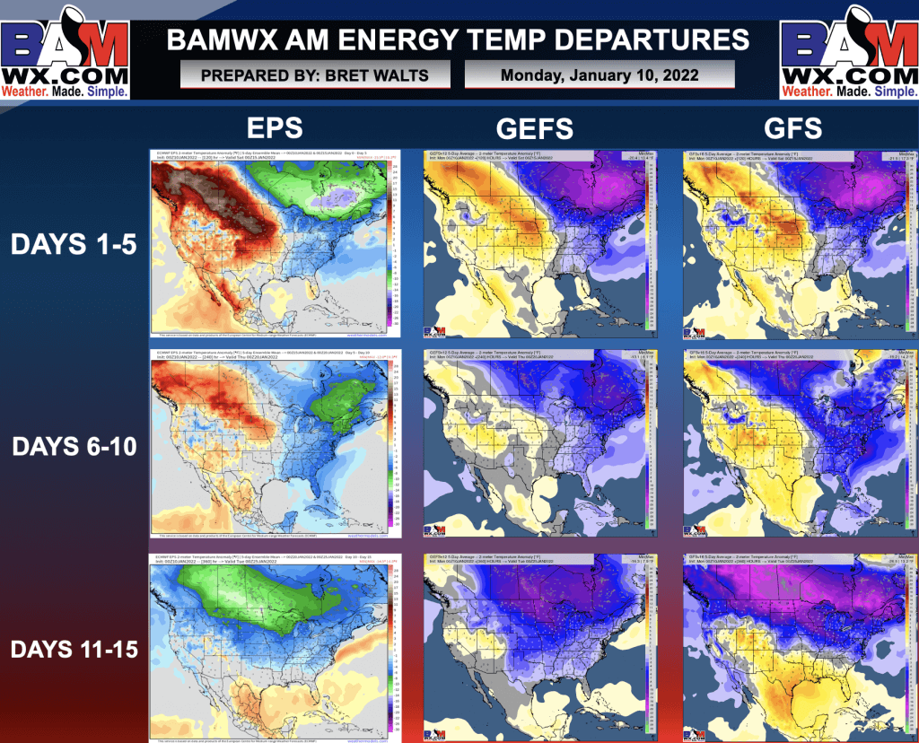 1-10-22 Early AM Energy Report: Analyzing colder trends over the weekend & risks to the forecast. B.