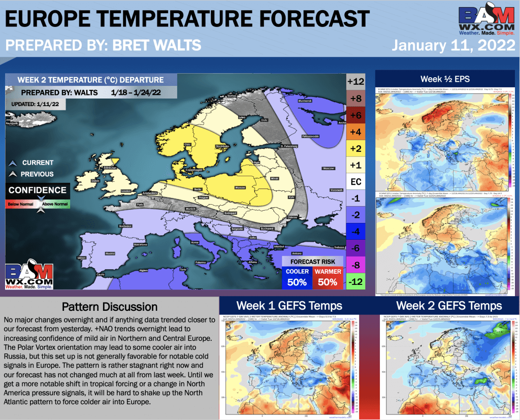 1-11-22 AM Energy Report: Warmer data trends overnight, more in-line w/ our Monday forecasts. Details here. B.