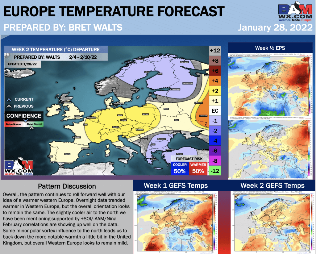 1-28-22 Early AM Energy Report: Data continues to suggest week 2 cold blast. Details here. B.