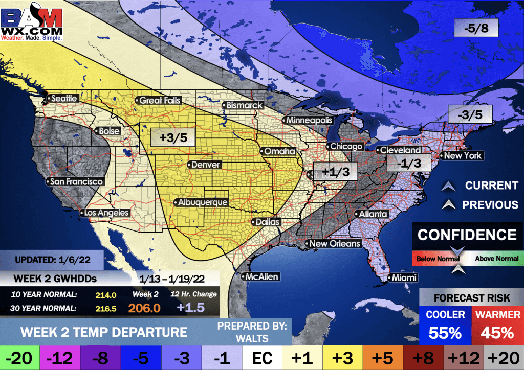 1-6-22 PM GEFS Energy Report: Slight mid-day warmer trends. Latest details on mid-late Jan pattern progression. B.
