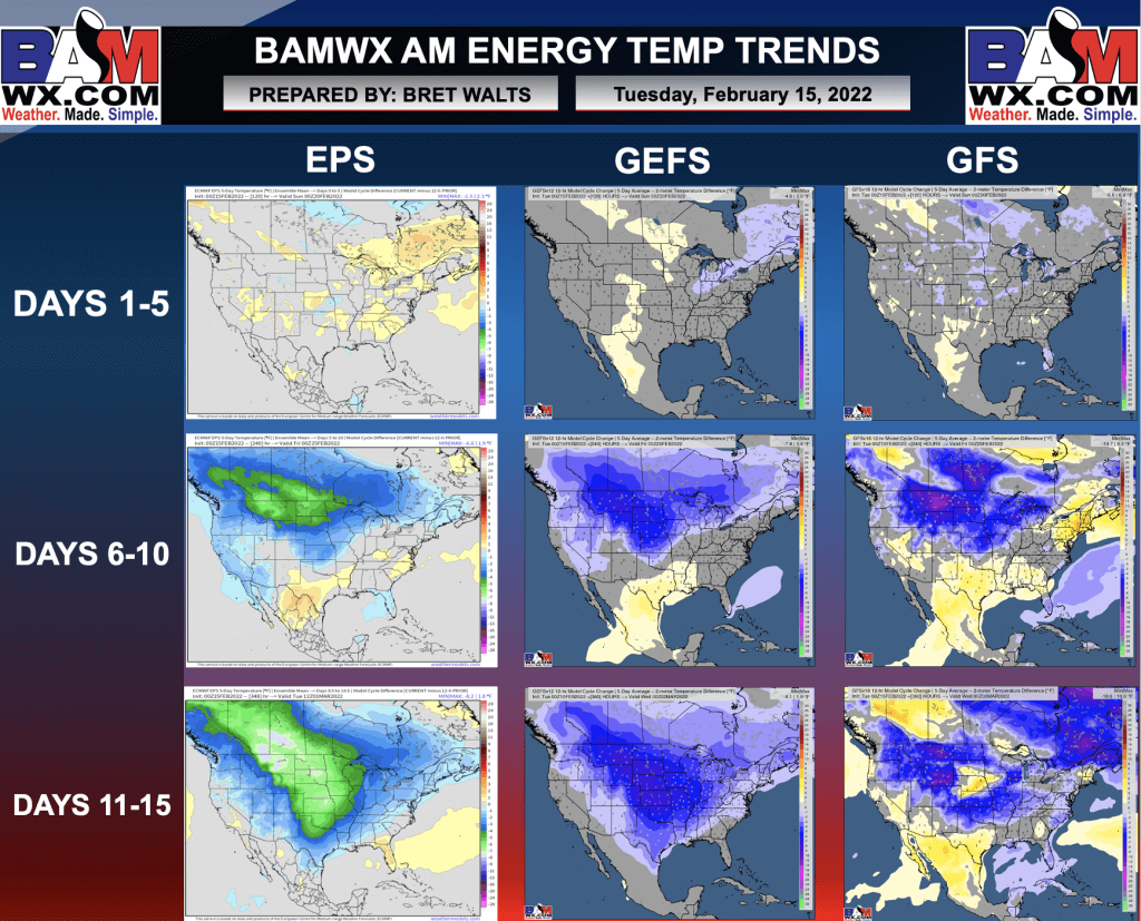 2-15-22 Early AM Energy Report: Notable colder trends overnight, discussing risks with model and BAM forecast ideas. B.