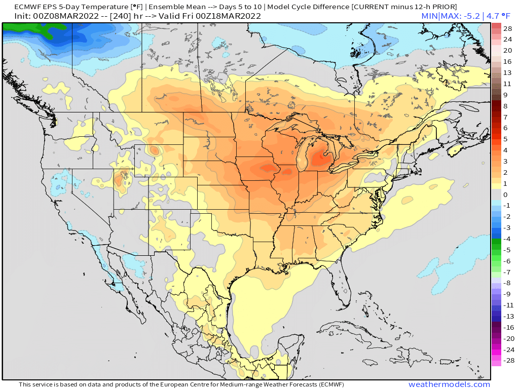 3-8-22 Early AM Energy Report: Notable warmer trends continue overnight as warm pattern risks increase mid-late March. B.