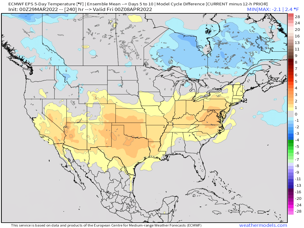3-29-22 Early AM Energy Report: Analyzing warmer trends and risks ahead of storm systems. B.
