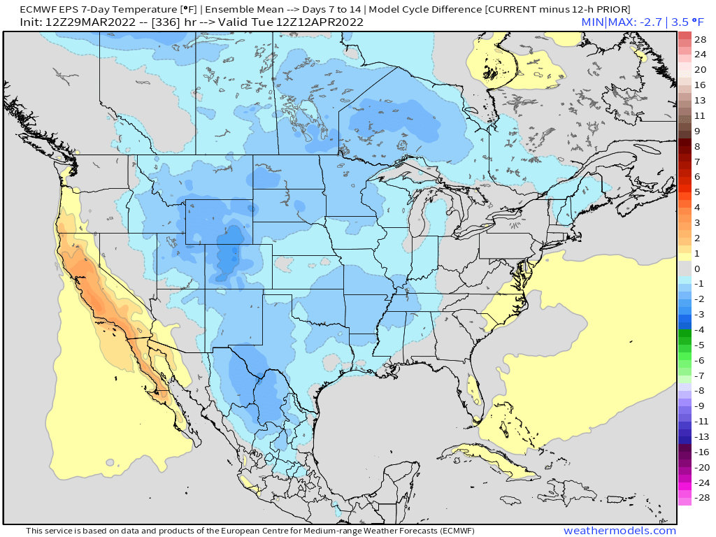 3-29-22 PM EPS Energy Report: Warmer trends ahead, colder trends behind week 2 storm system. B.