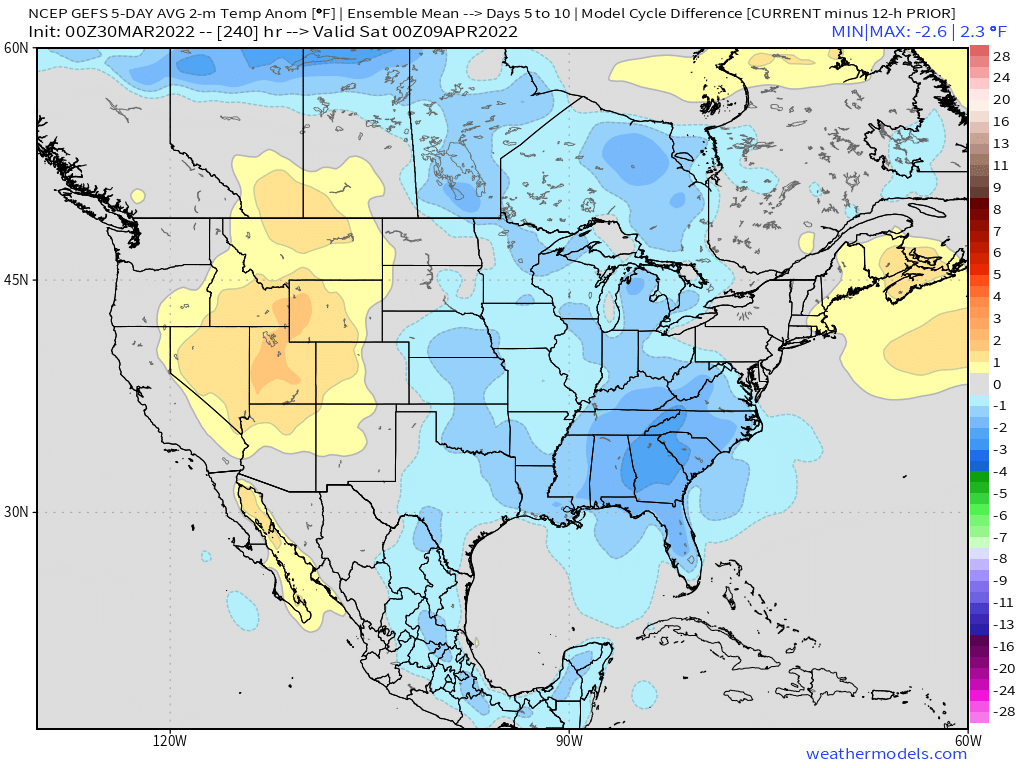 3-30-22 Early AM Energy Report: Cooler trends on overnight GEFS with another shot of colder air late next week. B.