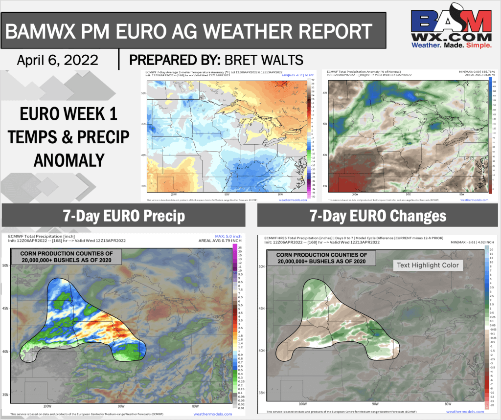 4-6-22 PM Euro Ag Weather Report: Discussing differences between late week 1 rain data. B.