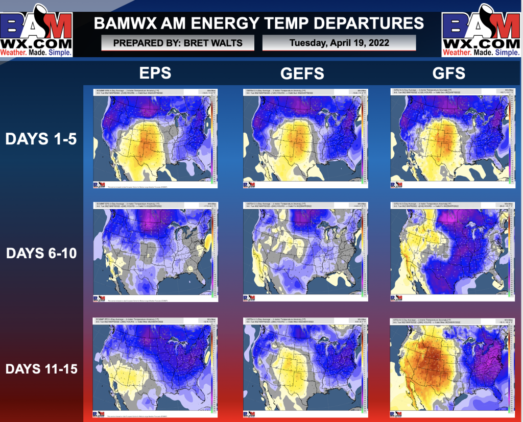4-19-22 Early AM Energy Report: Warm-up this week. Discussing week 2 thoughts. B.