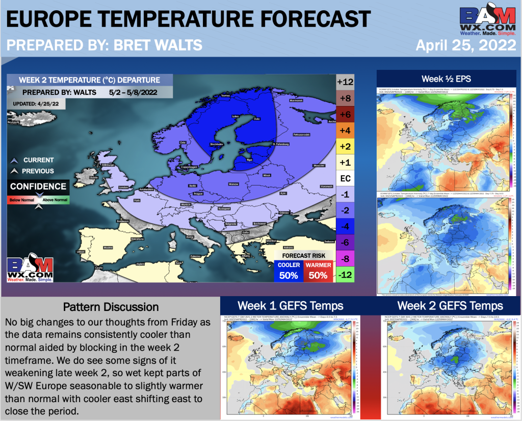 4-25-22 Early AM Energy Report: Discussing some ups/downs leading into May, but generally above normal heating demand. B.