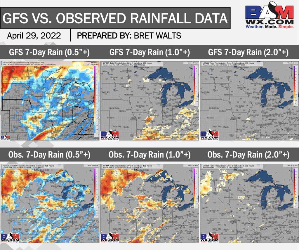 4-29-22 PM GFS Ag Weather Report: GFS remains very wet into the first week of May for most of the Ag Belt.