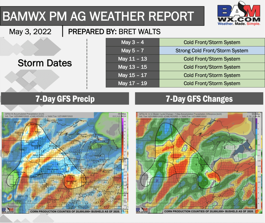 5-3-22 PM GFS Ag Weather Report: Latest on differences between GFS and other week 1 rain data. B.