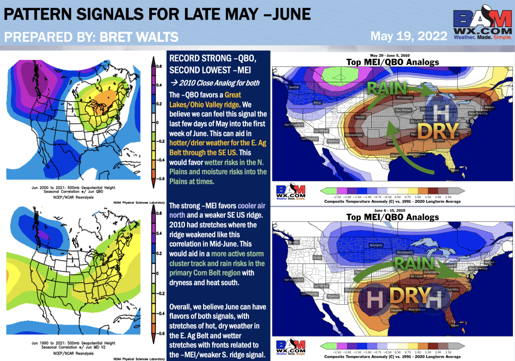 5-19-22 Long Range: Latest notes on pattern signals into the month of June. B.