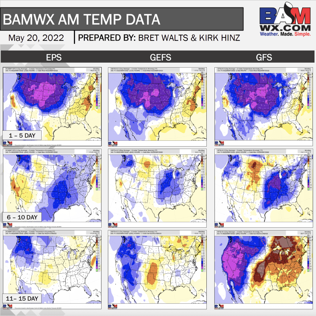 5-20-22 Early AM Energy: Analyzing cooler trends and risks to the forecast. B.