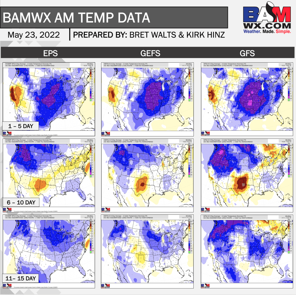 5-23-22 Early AM Energy Report: More seasonable week 1 demand, but warming up into early June. B.