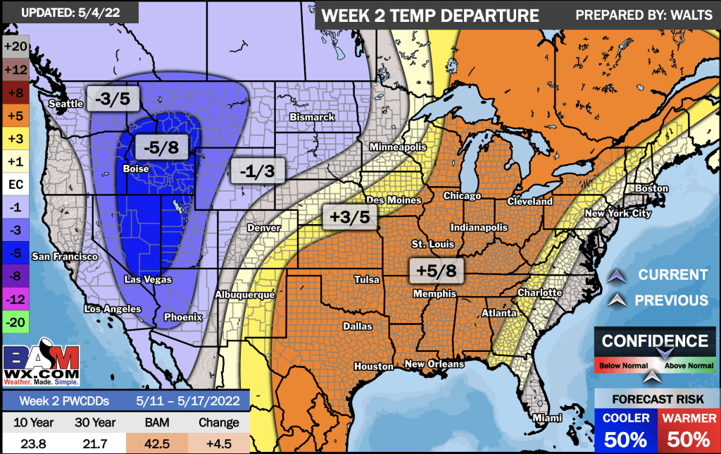 5-4-22 Long Range: Increasing warmth next week + updated monthly Summer outlooks. B.