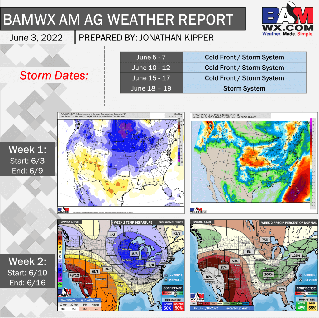 6-3-22 AM Ag Weather Report: Detailed analysis of areas with best rain chances over next week and into early week 2. B.