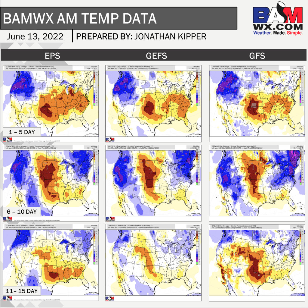 6-13-22 AM Ag Weather Report: Discussing ridge of heat settling in for back half of June. Risks with fronts. B.