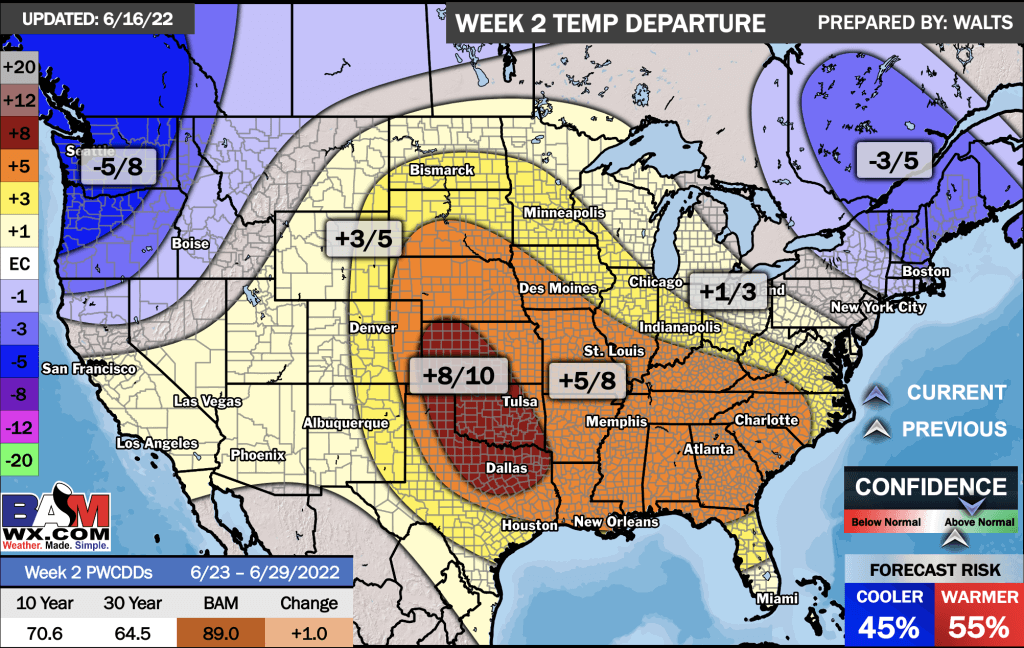 6-16-22 Long Range: Analyzing record breaking June cooling demand. Heat potential lingers for July. B.