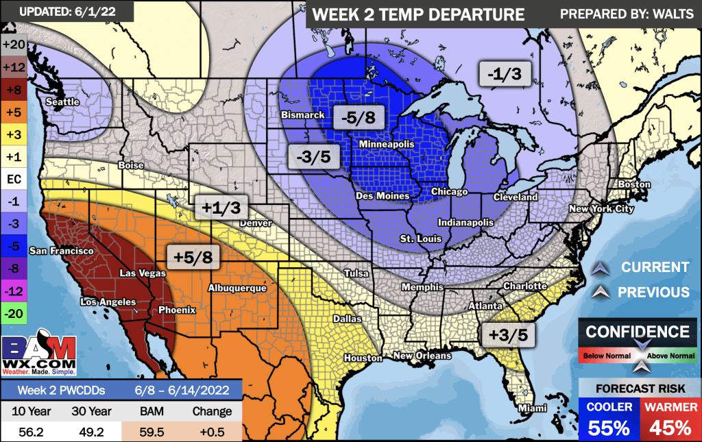 6-1-22 AM Energy Report: Cooler air sets up across the Northern tier of US, but warmer air south limits drop in cooling demand. B.