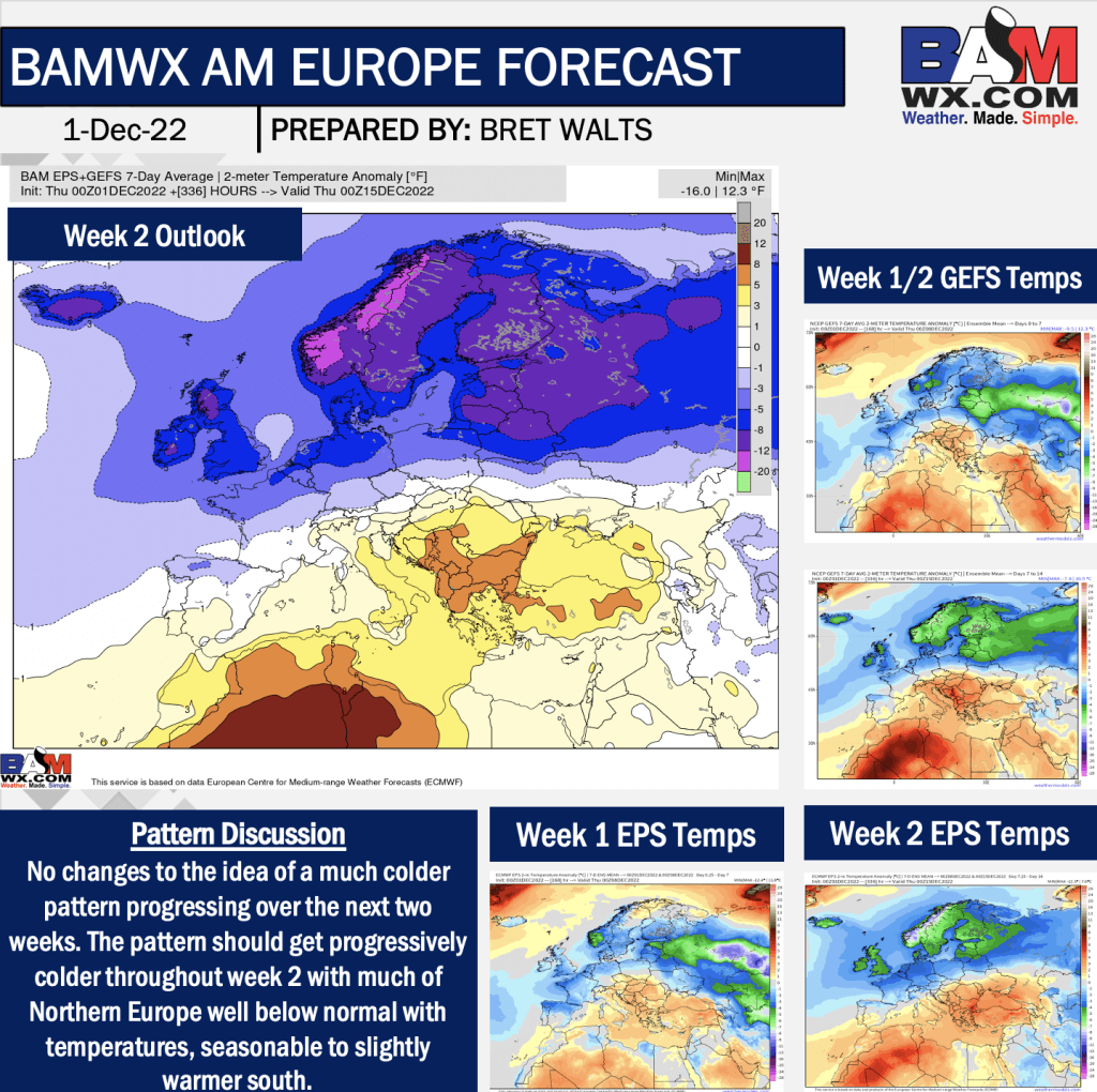 12-1-22 AM Energy Report: Colder than normal pattern continues to show up for second week of Dec in US. Europe very cold. B.