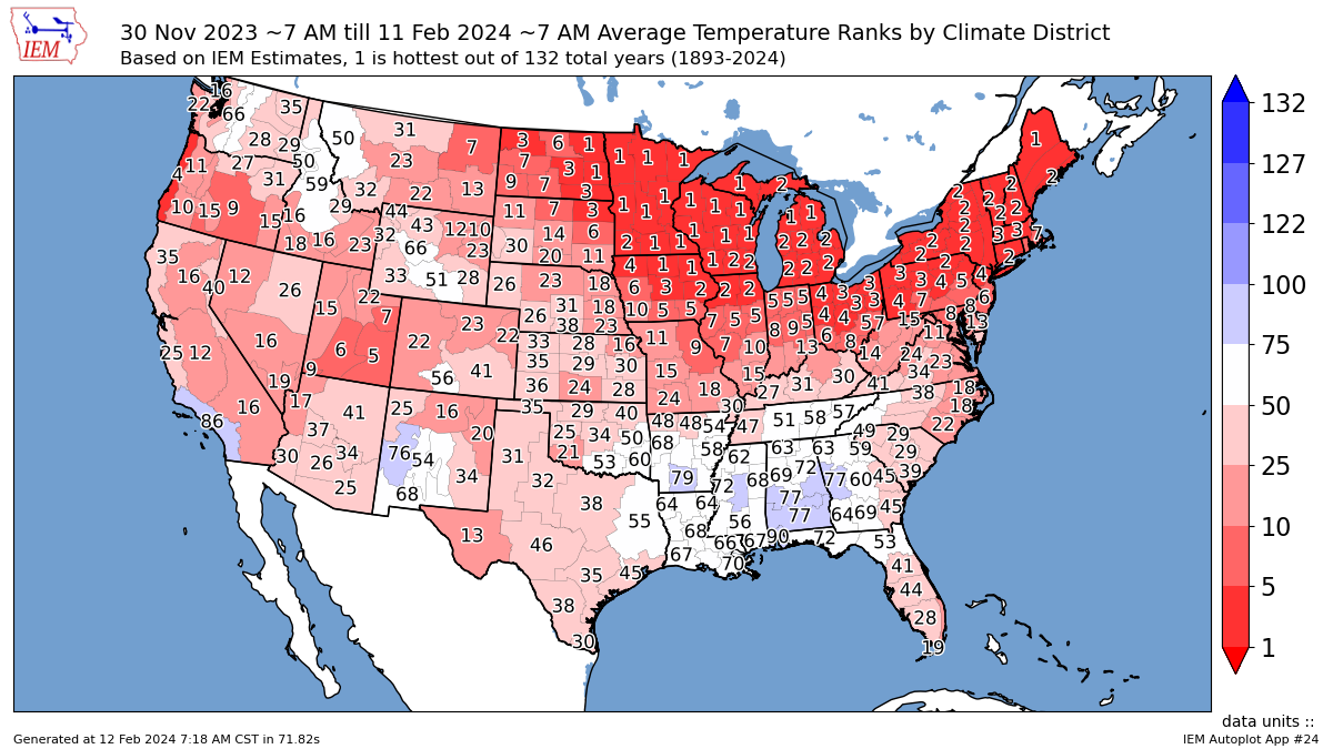 Winter 2023/24 is running historically warm for the US.