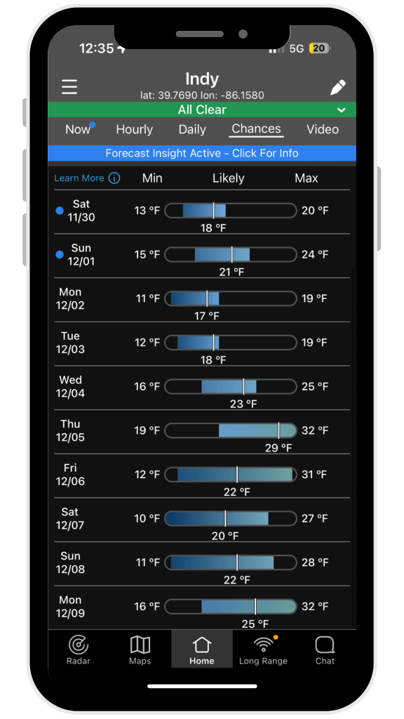 10-Day Temperature  Chances
