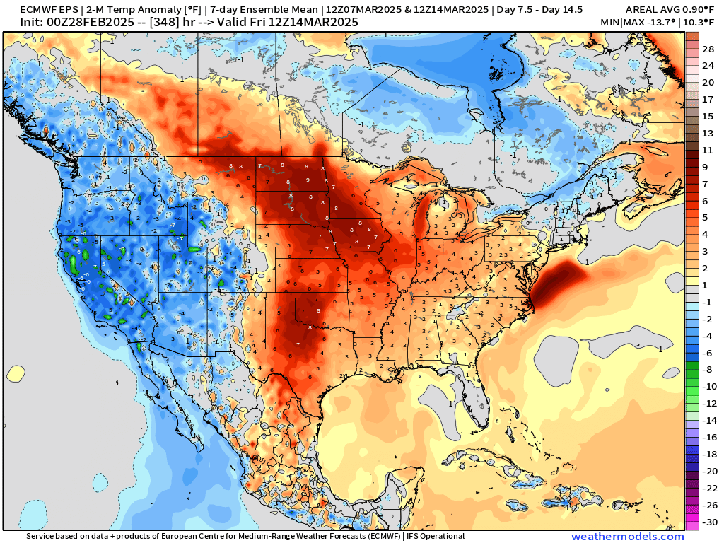 2-28-25 AM Model Analysis: Temperatures expected to “warm up” as we move into the middle of March.A.