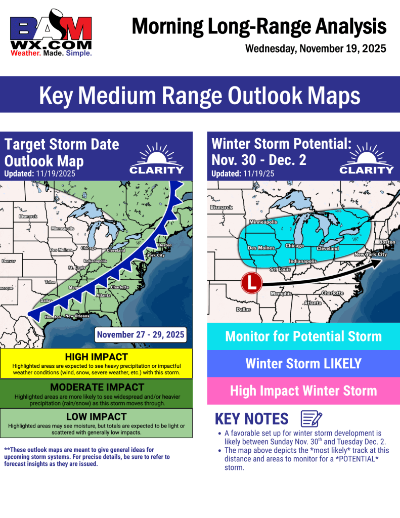 11-19-25 Long Range Report: Favorable set up for big cold blasts heading into December. B.